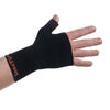 ABSOLUTE360 black thumb & wrist support on a person's wrist, open hand, front view on white background